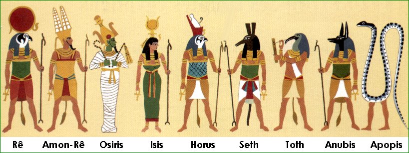 Les dieux égyptiens