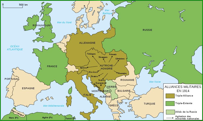 Les systèmes d'alliance à la veille de la Première Guerre Mondiale