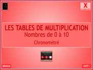 Les tables de multiplication - Test chronométré