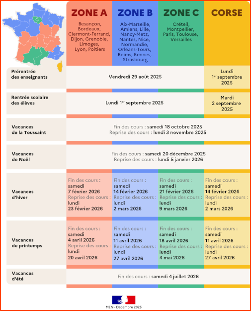 Calendrier Scolaire 2027-2028