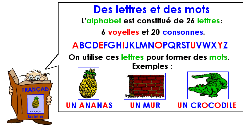 Soutien67 : Écrire des mots