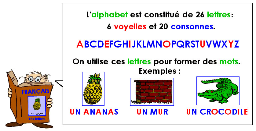 Soutien67 : Lire des mots