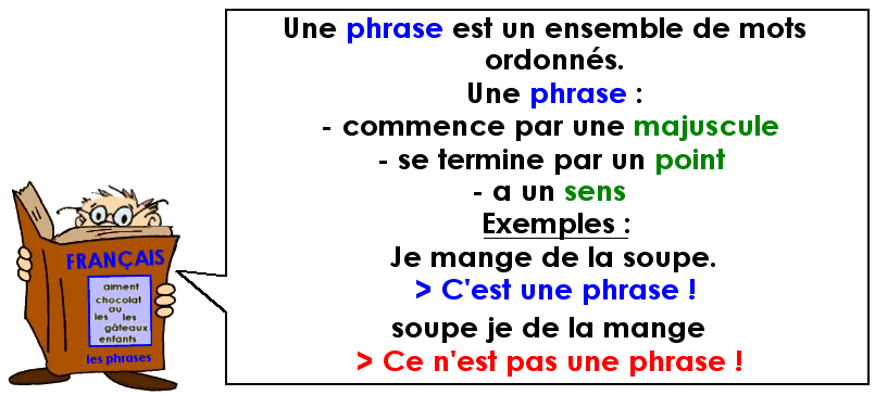 Soutien67 : Lire des phrases