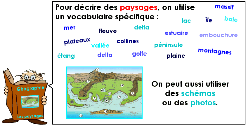 Soutien67 : Géographie - Les paysages naturels