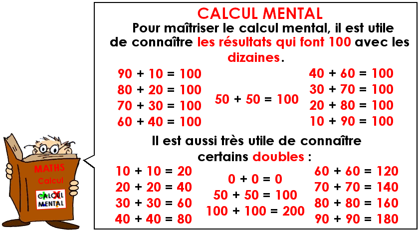 Soutien67 : Calcul - Le calcul mental