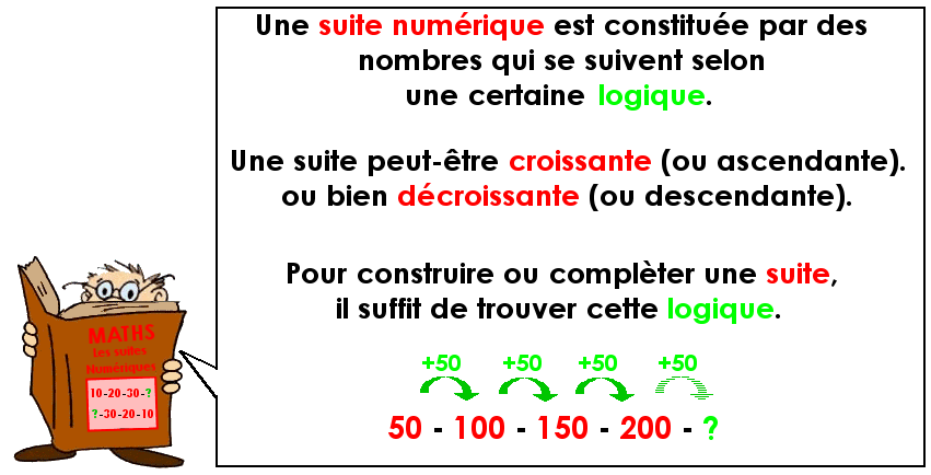 Soutien67 : Suites numériques avec nombres jusqu'à 1 000