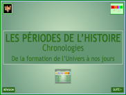 Histoire - Les périodes de l'histoire : chronologies