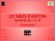 Calcul - Les tables d'addition : Questionnaire chronométré