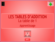 Calcul - Tables d'addition : la table de 1