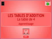 Calcul - Tables d'addition : la table de 4