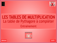 Les tables de multiplication - Questionnaire Pythagore