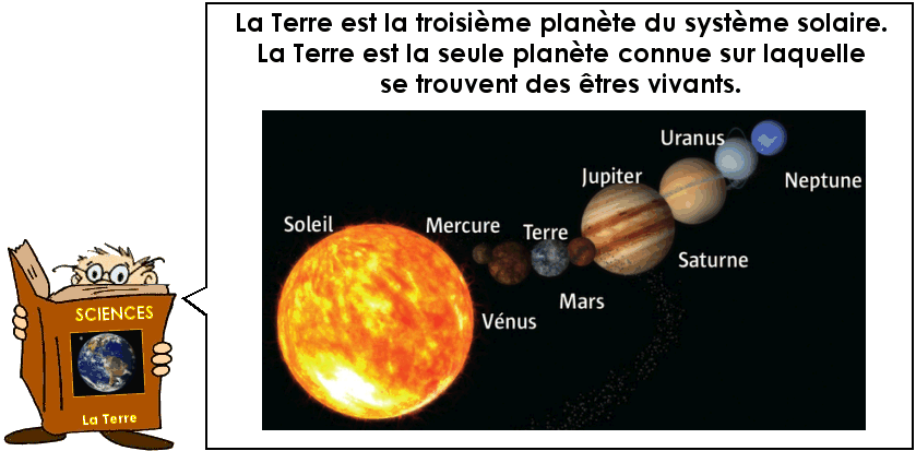 Soutien67 : Sciences - La Terre dans l'espace