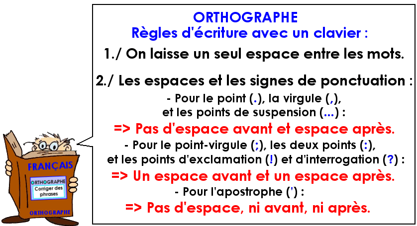 Orthographe : les règles d'écriture avec un clavier