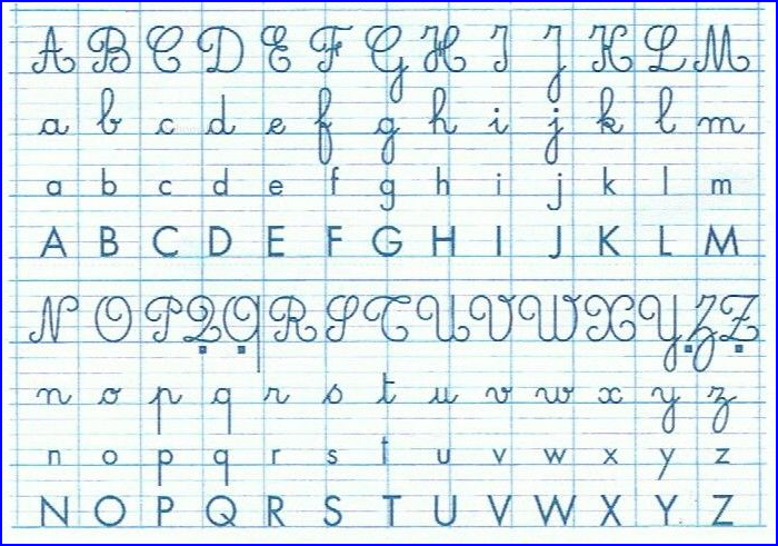 Différentes écritures de l'alphabet : majuscules et minuscules