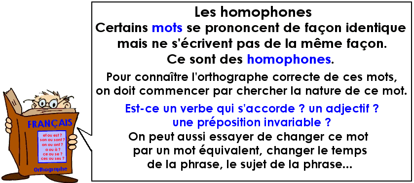 Les homophones (3)