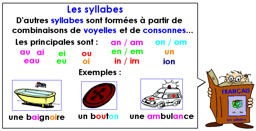 Apprendre à lire les syllabes (3)