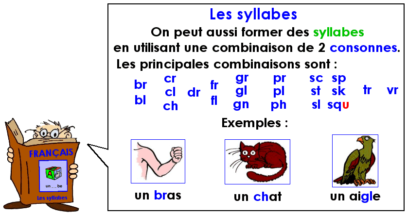Apprendre à lire les syllabes (2)