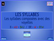 Les syllabes composées (2)