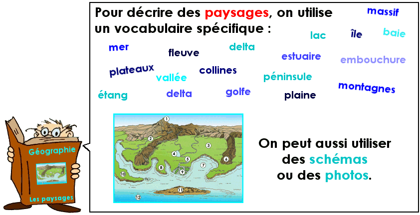 Vocabulaire des paysages