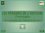 Les périodes de l'histoire : chronologies