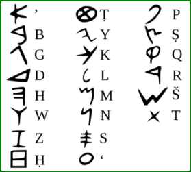Les premiers alphabets