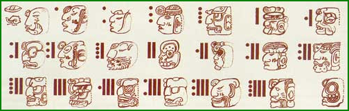 Les chiffres mayas