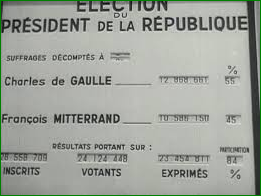 Réélection de Charles de Gaulle