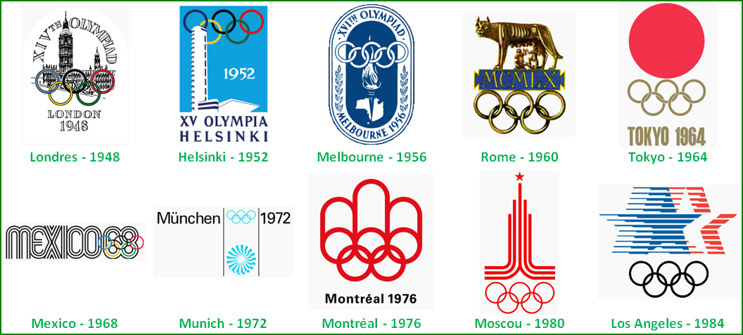 Affiches des Jeux Olympique de 1948 à 1984