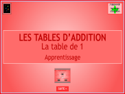 Tables d'addition : la table de 1