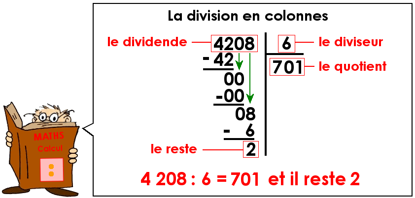 Calculer une division en colonnes (2)