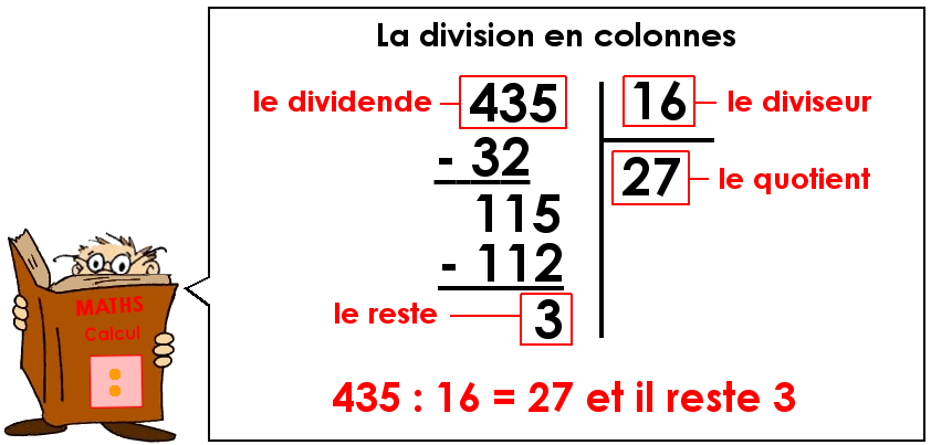 Calculer une division en colonnes (3)