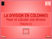 La division en colonnes - Théorie (1)