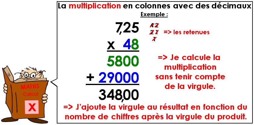 La multiplication en colonnes avec des nombres décimaux (2)