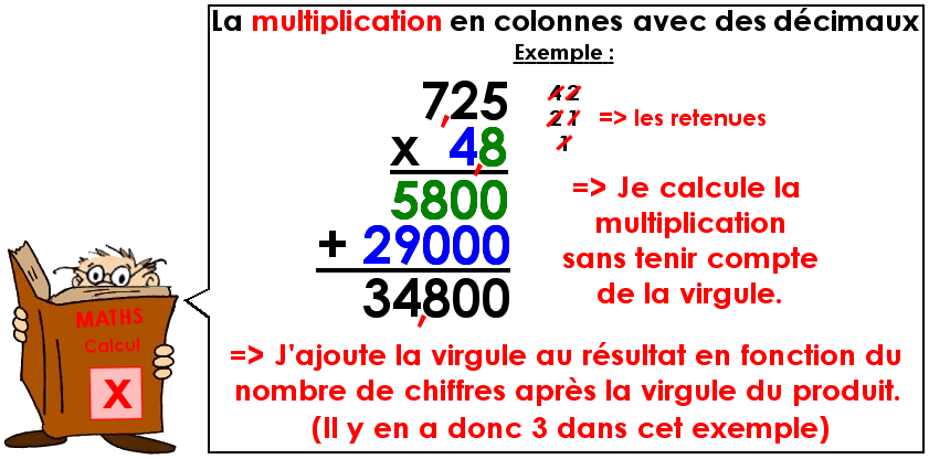La multiplication en colonnes avec des nombres décimaux (3)