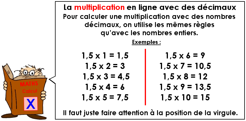 La multiplication en ligne avec des nombres décimaux (1)