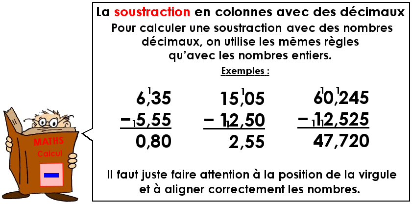 La soustraction en colonnes avec des nombres décimaux