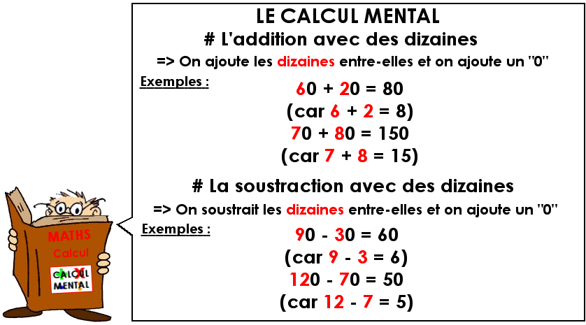 Calcul mental (3)