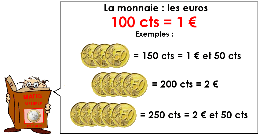Compter avec les euros (2)