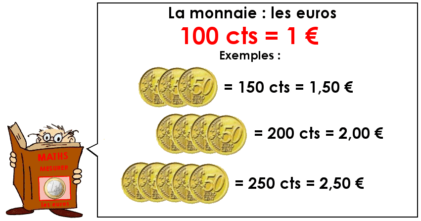 Compter avec les euros (5)