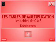 Les tables de multiplication de 0 à 5