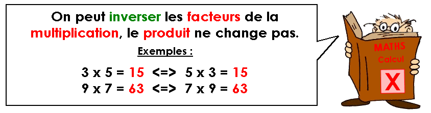Apprendre les tables de multiplication (3)