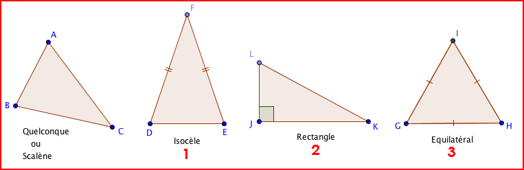 Géométrie : les triangles (1)