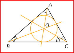 Lecebtre du cercle inscrit d'un triangle