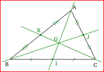 Le centre de gravité d'un triangle