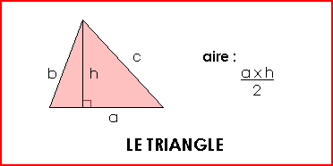 Aire du triangle