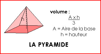 Volume de la pyramide